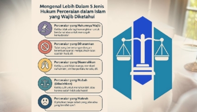 Mengenal Lebih Dalam 5 Jenis Hukum Perceraian dalam Islam yang Wajib Diketahui